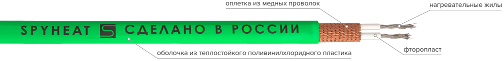 Нагревательный кабель спайхит