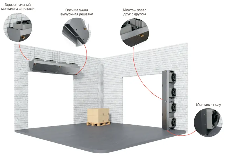 Монтаж завес ГРЕЕРС ЗВП-М