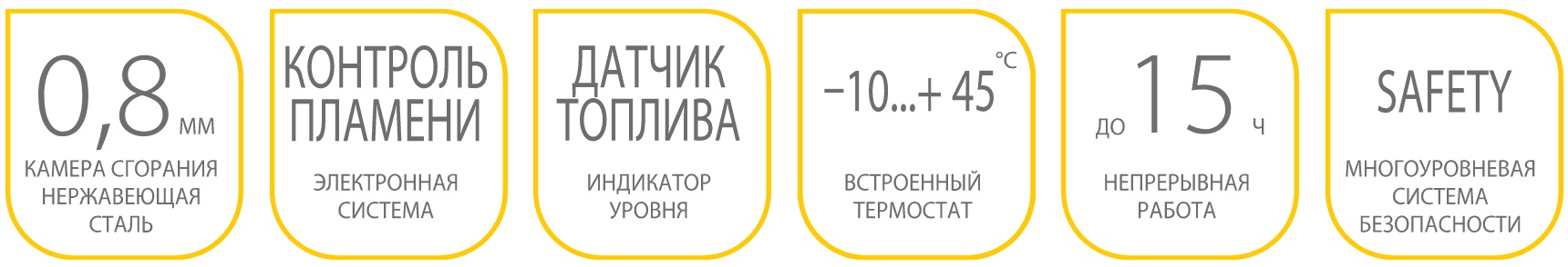 Особенности Особенности