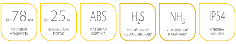 Преимущества серии BHP-W2-SF Преимущества серии BHP-W2-SF