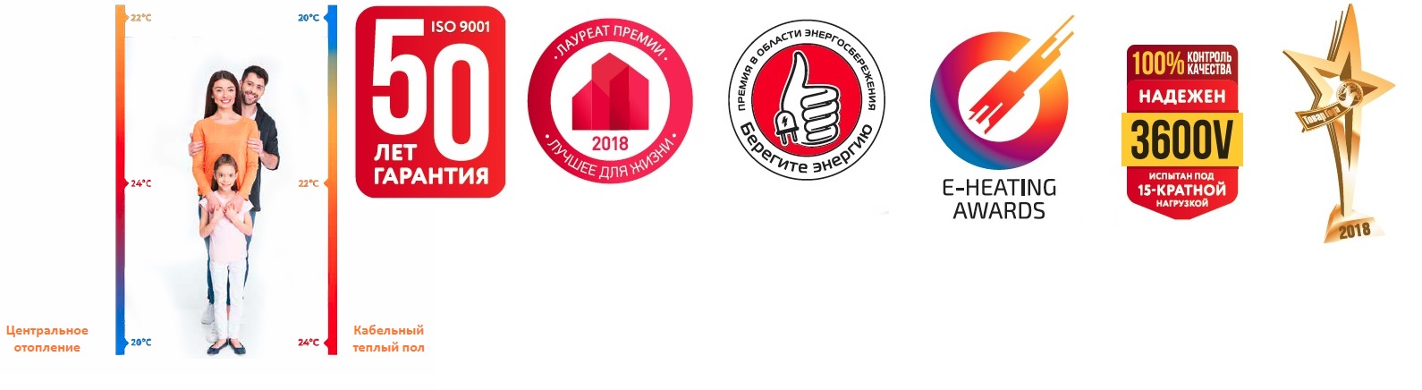 Преимущества Преимущества