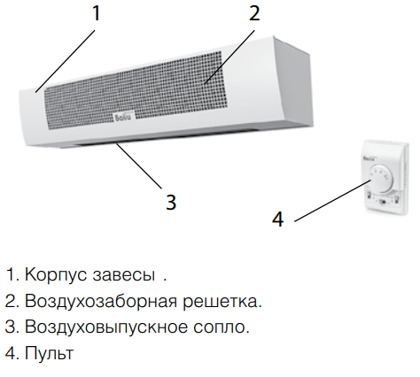 Завеса баллу