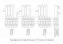 Канальный нагреватель-калорифер NEP-1000*500/45 электрический прямоугольный Неватом