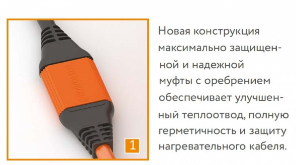Нагревательный кабель Теплолюкс ProfiRoll 153,0 м/2700 Вт