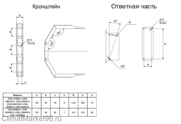 Водяной тепловентилятор Тепломаш КЭВ-48M4W3