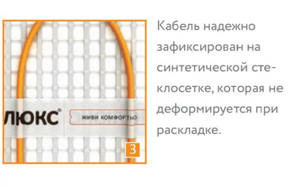 Нагревательный мат Теплолюкс Tropix МНН 480 Вт/3,0 кв.м