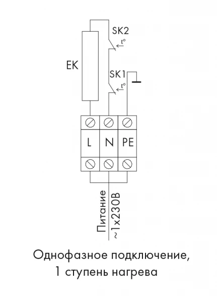 Канальный нагреватель-калорифер NEK-100/1.5 электрический круглый Неватом